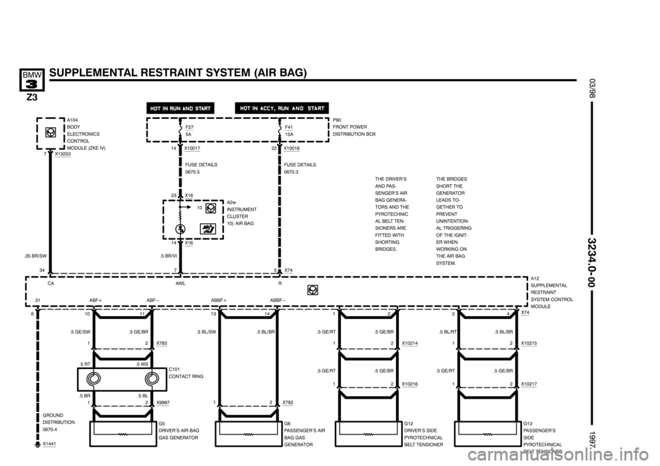 BMW Z3 1996 E36 Electrical Troubleshooting Manual --------------------
-------------------- --------------------
	
+,
