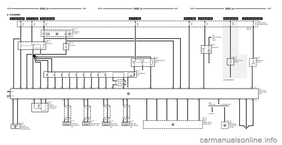 BMW Z3 1996 E36 Electrical Troubleshooting Manual 
 
 !   !   !  


	


 $
	 	

	 	#
# 

 