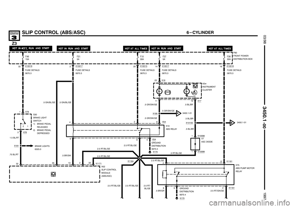 BMW Z3 1996 E36 Electrical Troubleshooting Manual ********************
******************** ********************
(
	)
