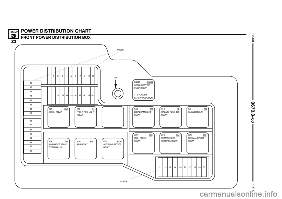 BMW Z3 1996 E36 Electrical Troubleshooting Manual ((((((((((((((((((((\

((((((((((((((((((((\
 ((((((((((((((((((((\


