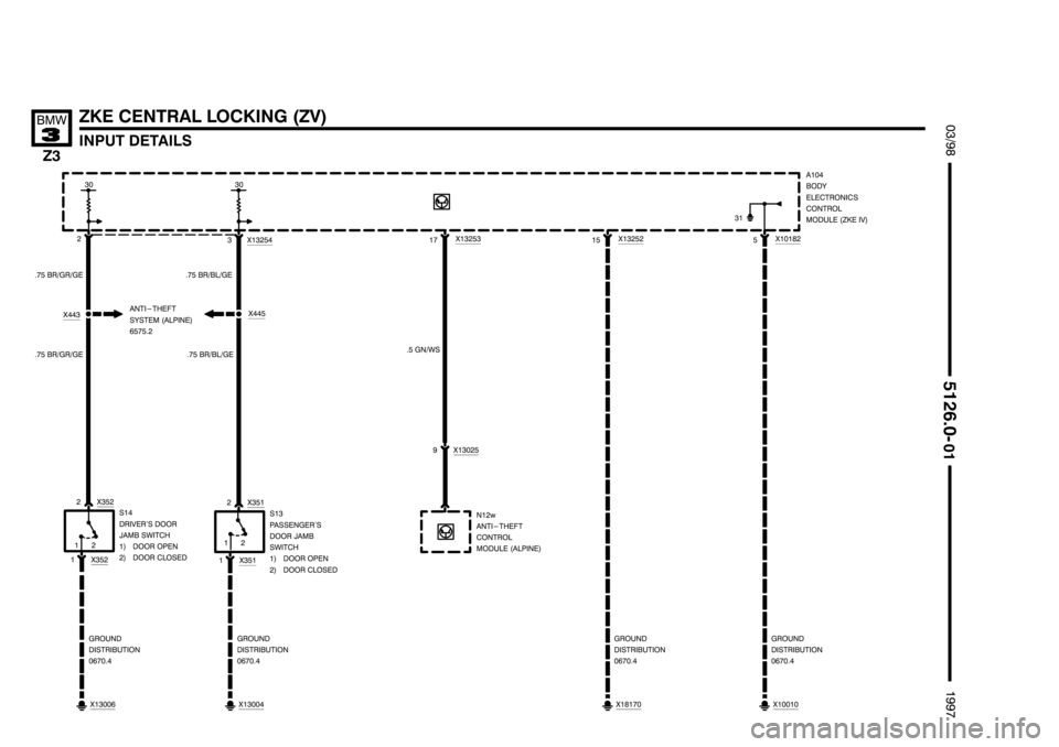 BMW Z3 1996 E36 Electrical Troubleshooting Manual --------------------
-------------------- --------------------

	+
,
	
