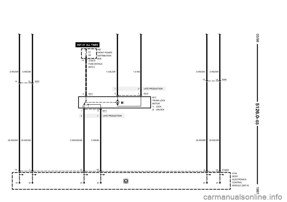 BMW Z3 1996 E36 Electrical Troubleshooting Manual ********************
******************** ********************
(
	)	