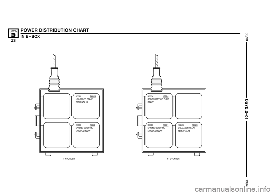 BMW Z3 1996 E36 Electrical Troubleshooting Manual %%%%%%%%%%%%%%%%%%%%
%%%%%%%%%%%%%%%%%%%% %%%%%%%%%%%%%%%%%%%%

#$