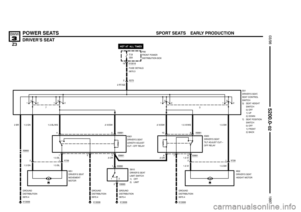 BMW Z3 1996 E36 Electrical Troubleshooting Manual ,,,,,,,,,,,,,,,,,,,,
,,,,,,,,,,,,,,,,,,,, ,,,,,,,,,,,,,,,,,,,,

	*
+
