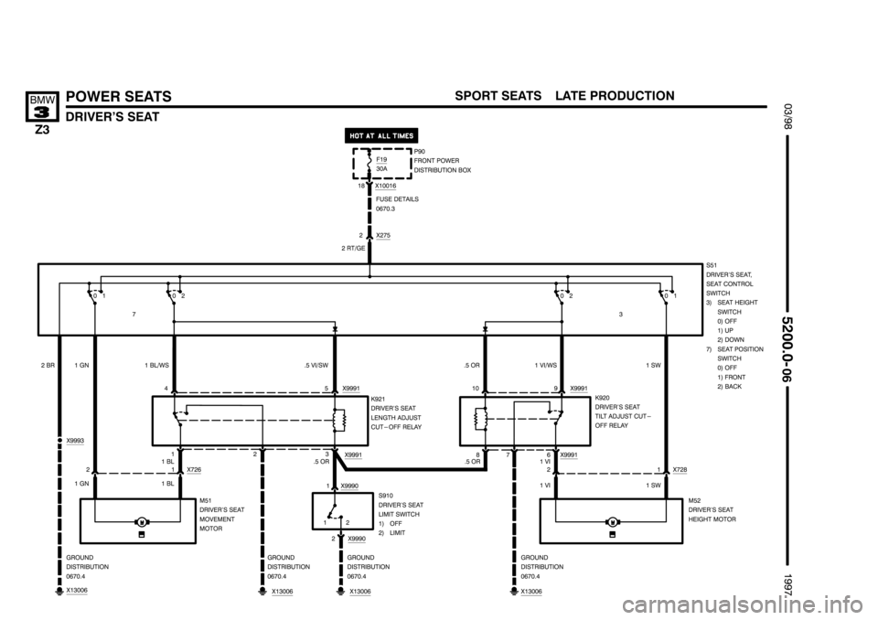 BMW Z3 1996 E36 Electrical Troubleshooting Manual ,,,,,,,,,,,,,,,,,,,,
,,,,,,,,,,,,,,,,,,,, ,,,,,,,,,,,,,,,,,,,,

	*
+
