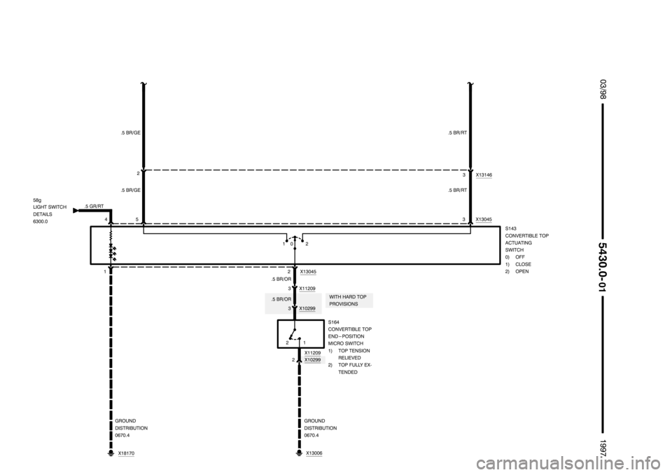 BMW Z3 1996 E36 Electrical Troubleshooting Manual ))))))))))))))))))))\

))))))))))))))))))))\
 ))))))))))))))))))))\

