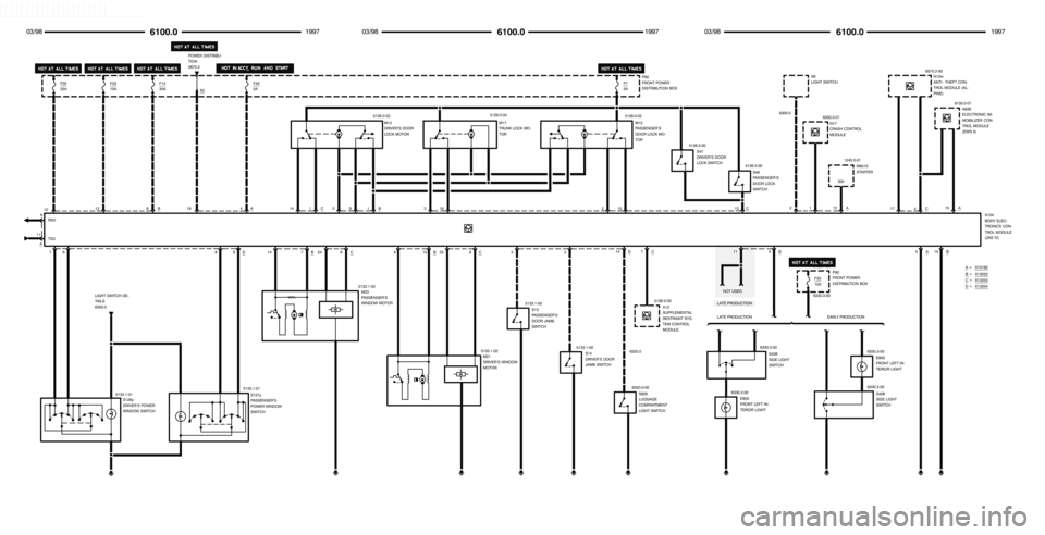BMW Z3 1996 E36 Electrical Troubleshooting Manual 
 



 !   !   !  
 

	
	
 
 
 
#
($ &



	"1
