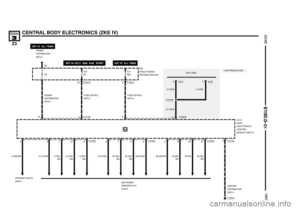 BMW Z3 1996 E36 Electrical Troubleshooting Manual ++++++++++++++++++++
++++++++++++++++++++ ++++++++++++++++++++
)
	*
