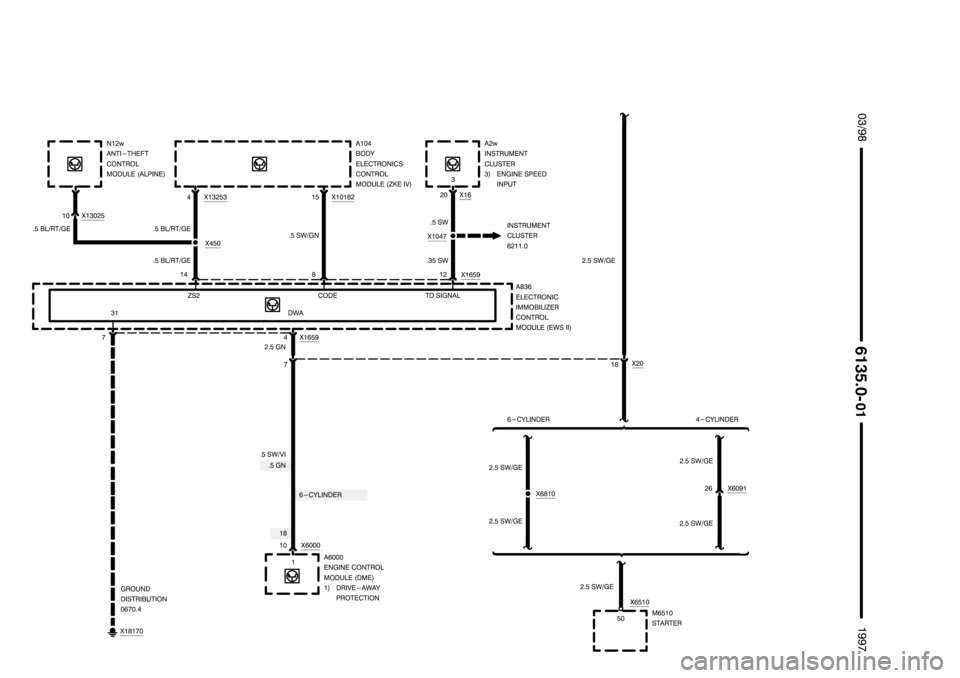 BMW Z3 1996 E36 Electrical Troubleshooting Manual )
	*

,-#!
 

 





" 
( 
" 
# %! 
	

 !%

(!	
&


 " !
	 



 " 
# 