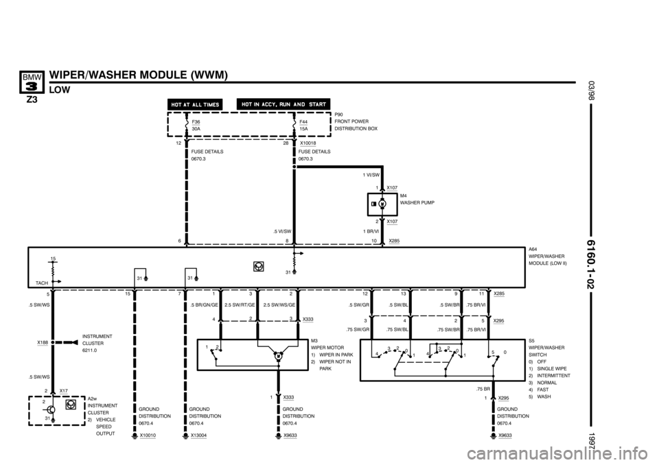 BMW Z3 1996 E36 Electrical Troubleshooting Manual ))))))))))))))))))))\

))))))))))))))))))))\
 ))))))))))))))))))))\

