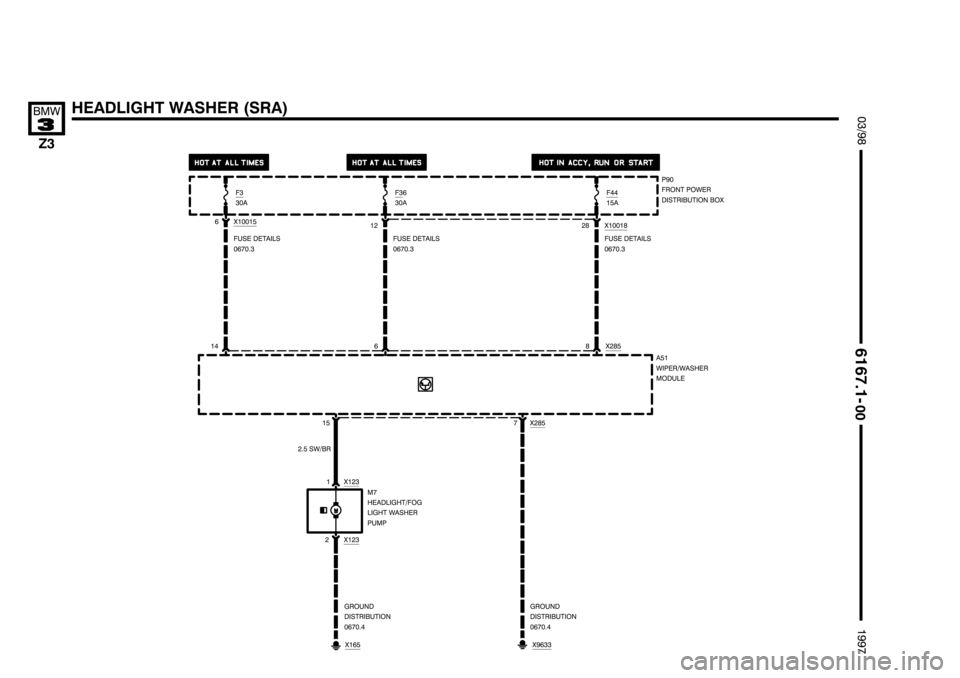 BMW Z3 1996 E36 Electrical Troubleshooting Manual $$$$$$$$$$$$$$$$$$$$
$$$$$$$$$$$$$$$$$$$$ $$$$$$$$$$$$$$$$$$$$

"#