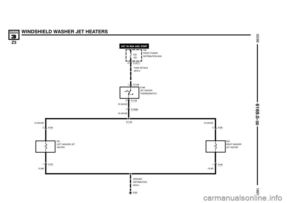 BMW Z3 1996 E36 Electrical Troubleshooting Manual &&&&&&&&&&&&&&&&&&&&
&&&&&&&&&&&&&&&&&&&& &&&&&&&&&&&&&&&&&&&&

$%