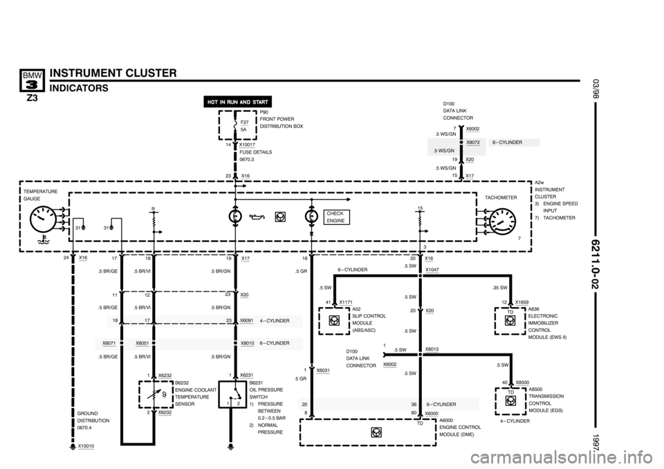 BMW Z3 1996 E36 Electrical Troubleshooting Manual ++++++++++++++++++++
++++++++++++++++++++ ++++++++++++++++++++
)
	*
	