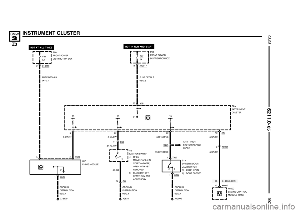 BMW Z3 1996 E36 Electrical Troubleshooting Manual --------------------
-------------------- --------------------
	
+,
