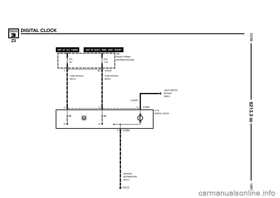 BMW Z3 1996 E36 Electrical Troubleshooting Manual &&&&&&&&&&&&&&&&&&&&
&&&&&&&&&&&&&&&&&&&& &&&&&&&&&&&&&&&&&&&&

$%
