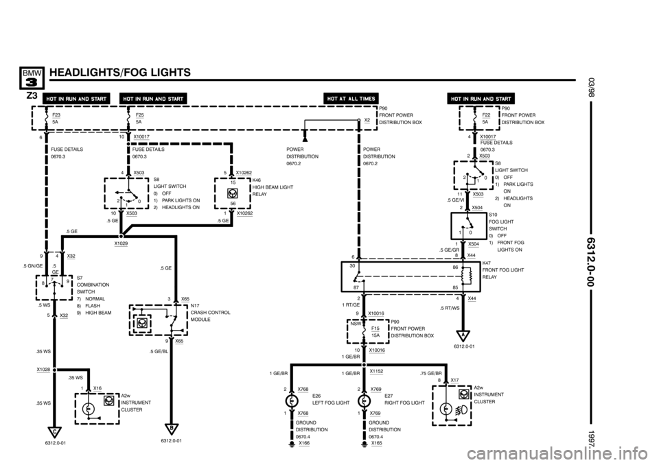 BMW Z3 1996 E36 Electrical Troubleshooting Manual ))))))))))))))))))))\

))))))))))))))))))))\
 ))))))))))))))))))))\

