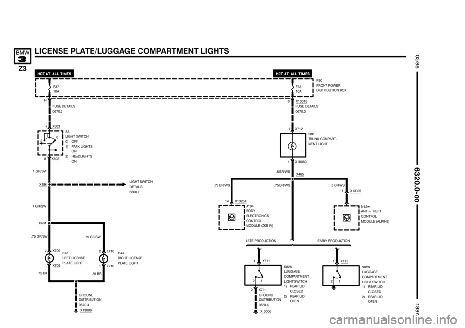 BMW Z3 1996 E36 Electrical Troubleshooting Manual ++++++++++++++++++++
++++++++++++++++++++ ++++++++++++++++++++
)
	*
	