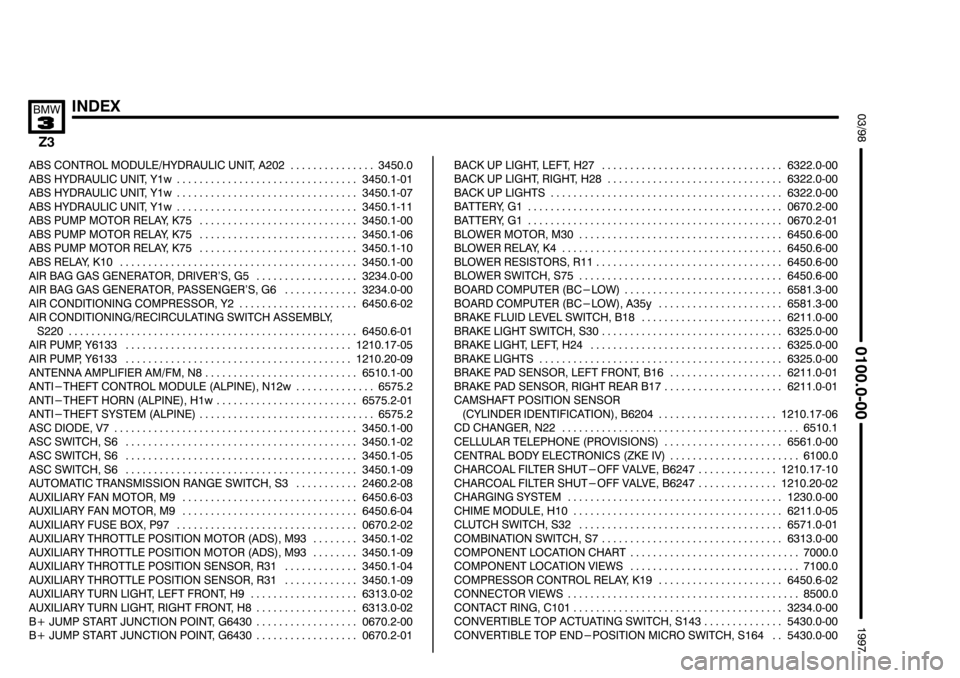 BMW Z3 1996 E36 Electrical Troubleshooting Manual 
-
/



2

3-.120.%
	


	
  ) ) )
% "!&$"  "	+$ !& 
 



% +$ !& +4 

6

% +