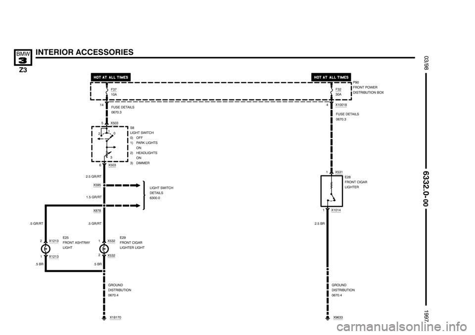 BMW Z3 1996 E36 Electrical Troubleshooting Manual --------------------
-------------------- --------------------
+,-*/.* )