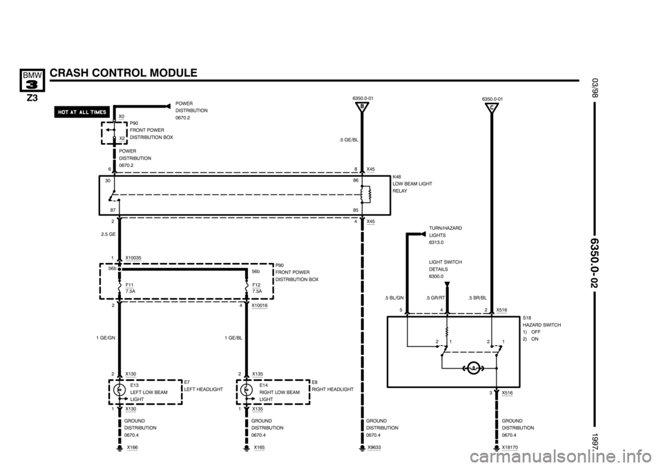 BMW Z3 1996 E36 Electrical Troubleshooting Manual ********************
******************** ********************
	)	