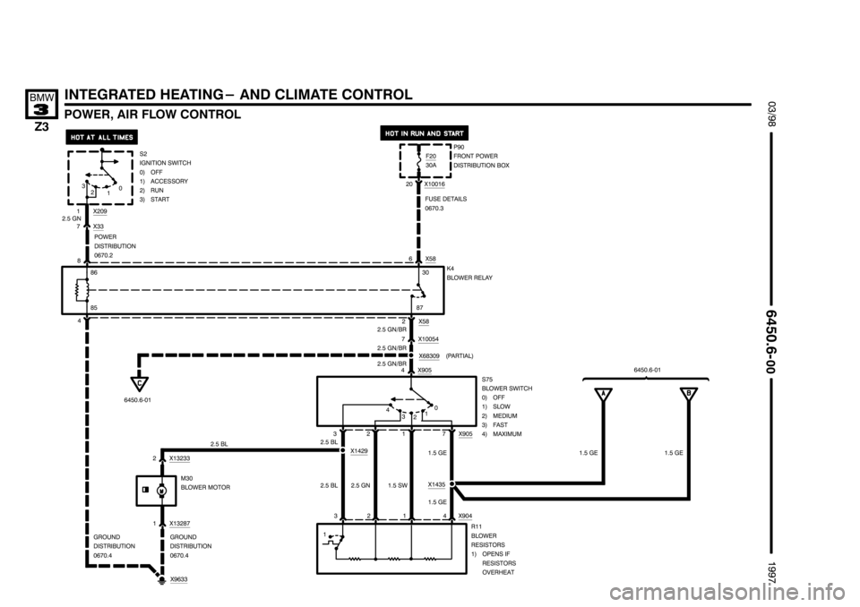 BMW Z3 1996 E36 Electrical Troubleshooting Manual ********************
******************** ********************
(
	)
