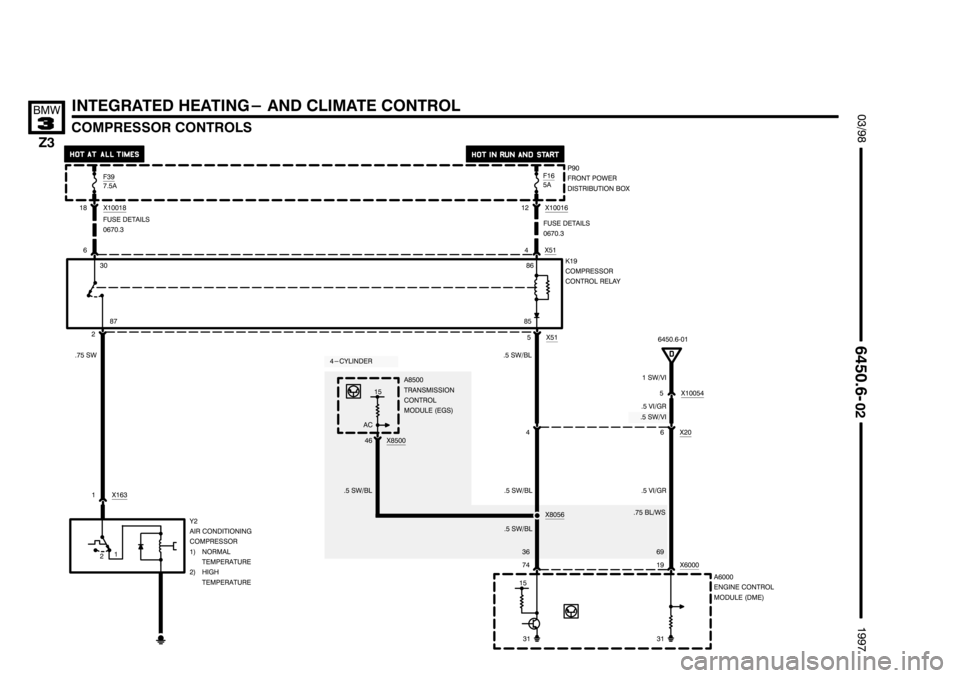 BMW Z3 1996 E36 Electrical Troubleshooting Manual ********************
******************** ********************
(
	)
