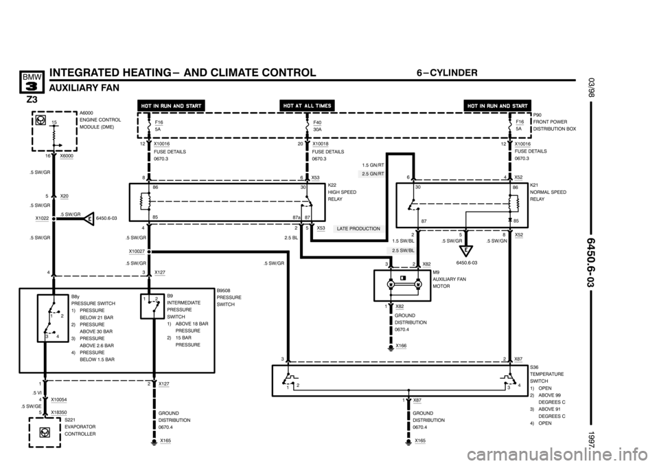 BMW Z3 1996 E36 Electrical Troubleshooting Manual ++++++++++++++++++++
++++++++++++++++++++ ++++++++++++++++++++
(
	*
