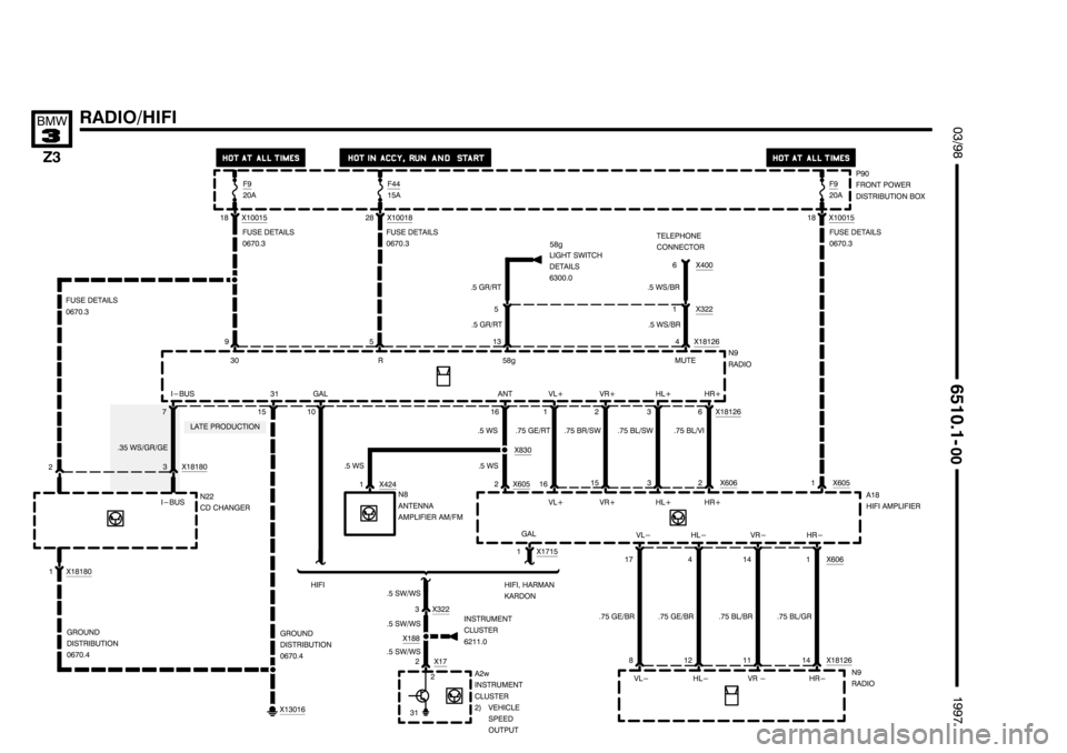 BMW Z3 1996 E36 Electrical Troubleshooting Manual ++++++++++++++++++++
++++++++++++++++++++ ++++++++++++++++++++

	(
)
	