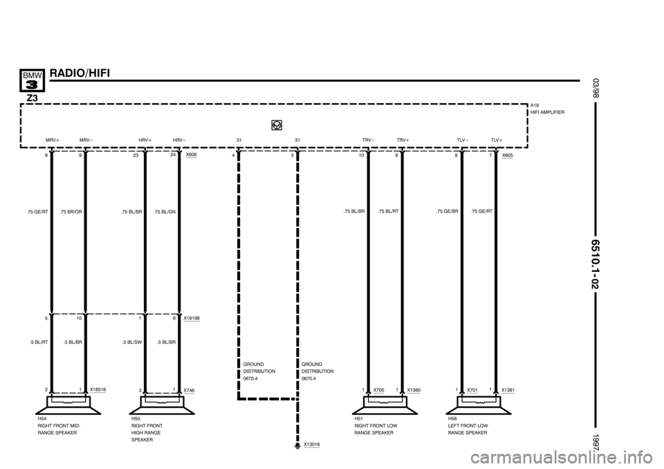 BMW Z3 1996 E36 Electrical Troubleshooting Manual 
 
%	&