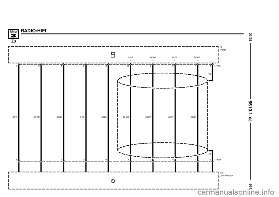 BMW Z3 1996 E36 Electrical Troubleshooting Manual &&&&&&&&&&&&&&&&&&&&
&&&&&&&&&&&&&&&&&&&& &&&&&&&&&&&&&&&&&&&&
$	%