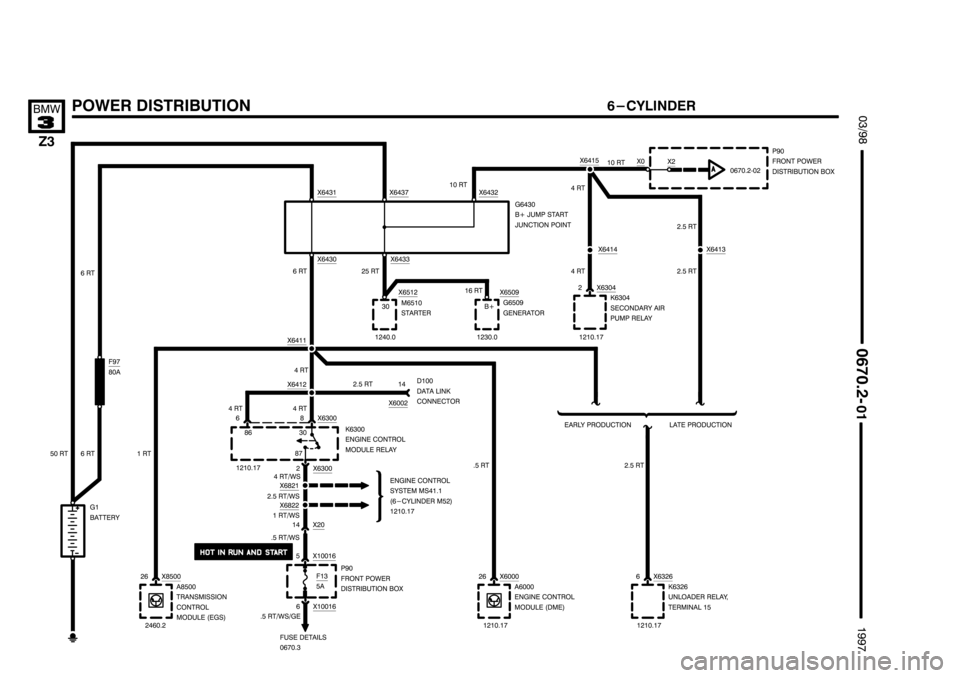 BMW Z3 1996 E36 Electrical Troubleshooting Manual ++++++++++++++++++++
++++++++++++++++++++ ++++++++++++++++++++
	
)*	