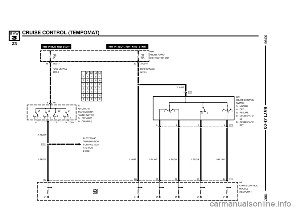 BMW Z3 1996 E36 Electrical Troubleshooting Manual --------------------
-------------------- --------------------
&
	(
