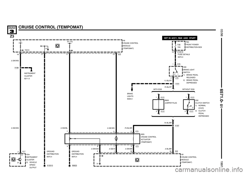 BMW Z3 1996 E36 Electrical Troubleshooting Manual ////////////////////
//////////////////// ////////////////////
(
	*
