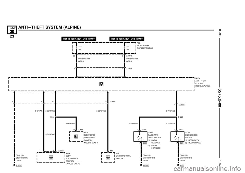 BMW Z3 1996 E36 Electrical Troubleshooting Manual ++++++++++++++++++++
++++++++++++++++++++ ++++++++++++++++++++
)
	*
