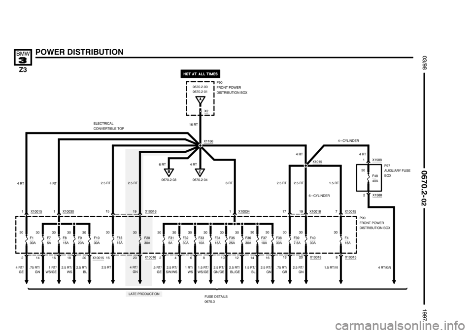 BMW Z3 1996 E36 Electrical Troubleshooting Manual &&&&&&&&&&&&&&&&&&&&
&&&&&&&&&&&&&&&&&&&& &&&&&&&&&&&&&&&&&&&&

$%