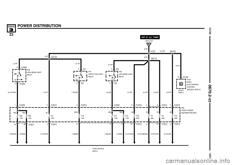 BMW Z3 1996 E36 Electrical Troubleshooting Manual --------------------
-------------------- --------------------
)
	,
