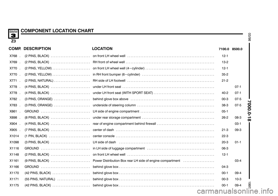 BMW Z3 1996 E36 Electrical Troubleshooting Manual $$$

	
*56
#!

 
	 

	
	


 

	 

���� ����
% 
��������������� ���������������

 !  