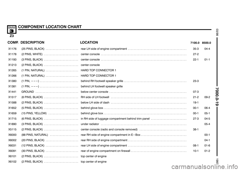 BMW Z3 1996 E36 Electrical Troubleshooting Manual $$$

	
*67
#!

 
 

		

 

 

���� ����
%		
��������������� ���������������


 !  