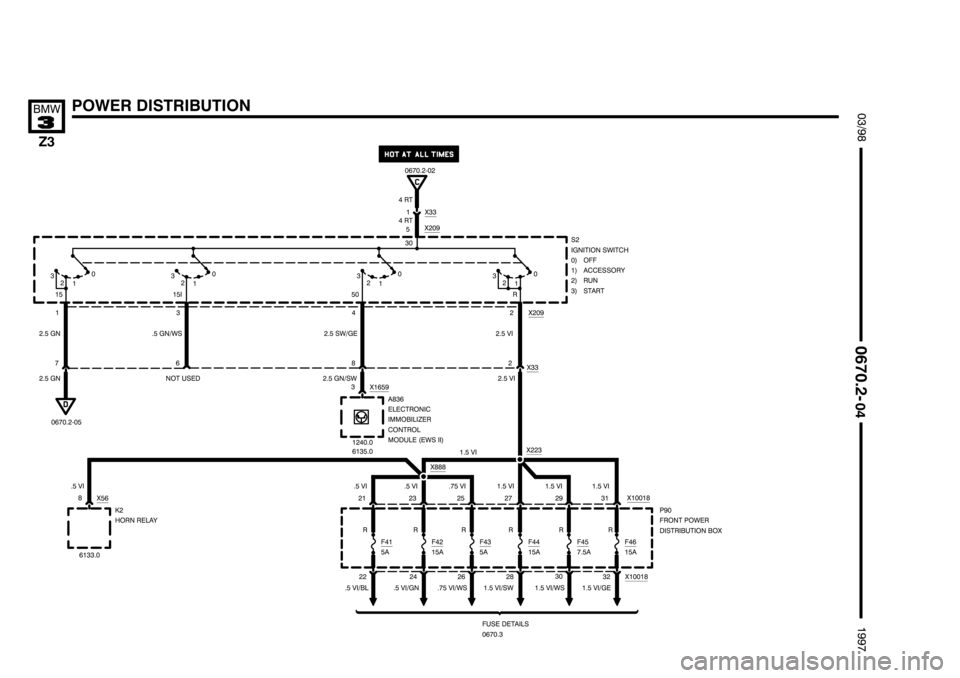 BMW Z3 1996 E36 Electrical Troubleshooting Manual ++++++++++++++++++++
++++++++++++++++++++ ++++++++++++++++++++
)
	*

