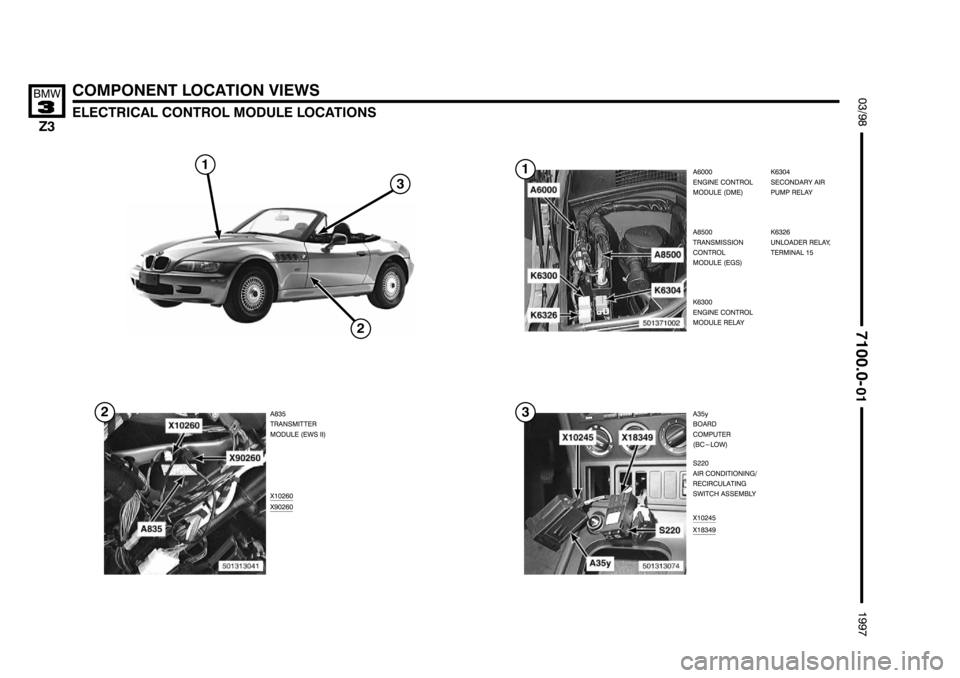 BMW Z3 1996 E36 Electrical Troubleshooting Manual (((((((((((((((((((((\
(((((((((((((((((((((\
(((((((((((((((((((((\

