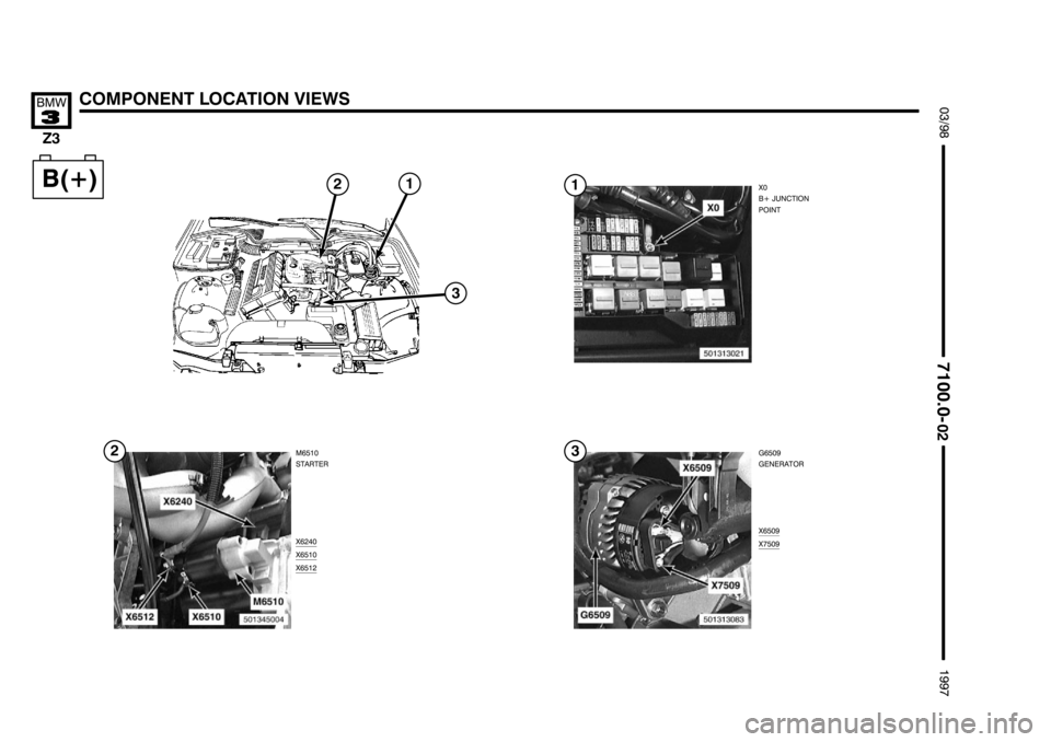 BMW Z3 1996 E36 Electrical Troubleshooting Manual """""""""""""""""""""""""""""""""""""""""""""""""""""""""""""""

 !