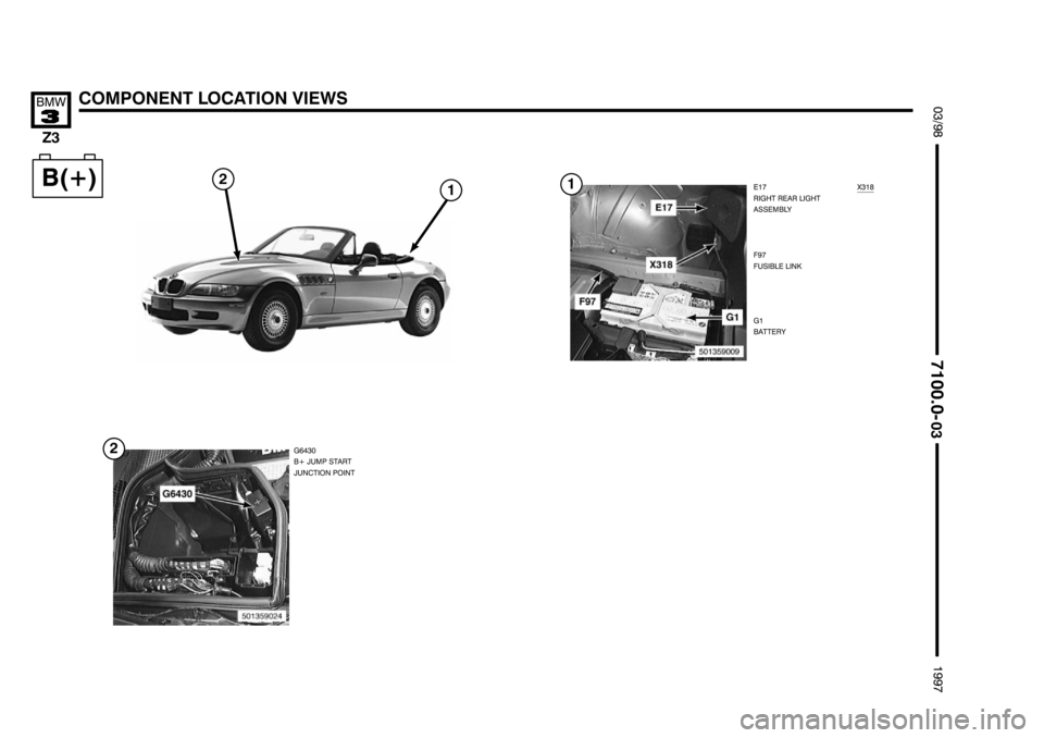 BMW Z3 1996 E36 Electrical Troubleshooting Manual 

%&