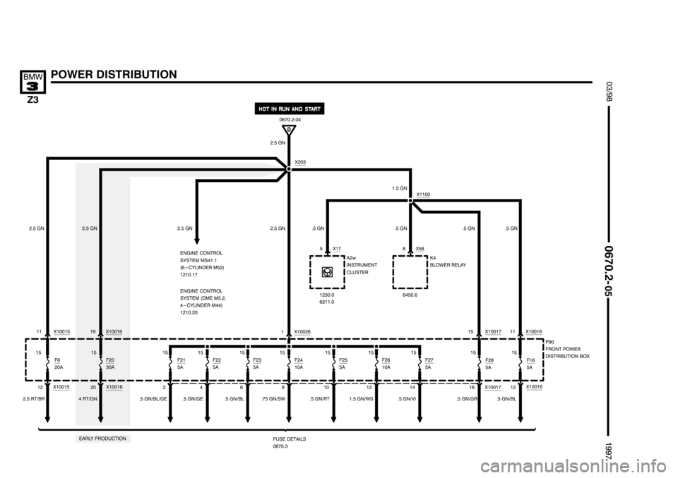 BMW Z3 1996 E36 Electrical Troubleshooting Manual ********************
******************** ********************

	(
)