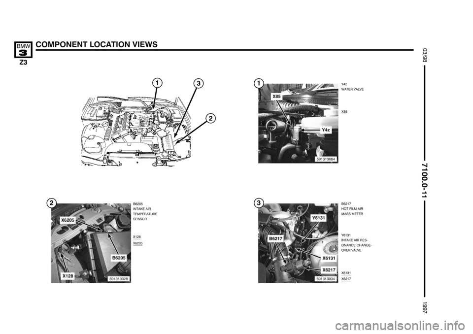 BMW Z3 1996 E36 Electrical Troubleshooting Manual &&&&&&&&&&&&&&&&&&&&&&&&&&&&&&&&&&&&&&&&&&&&&&&&&&&&&&&&&&&&&&&
	$
%
