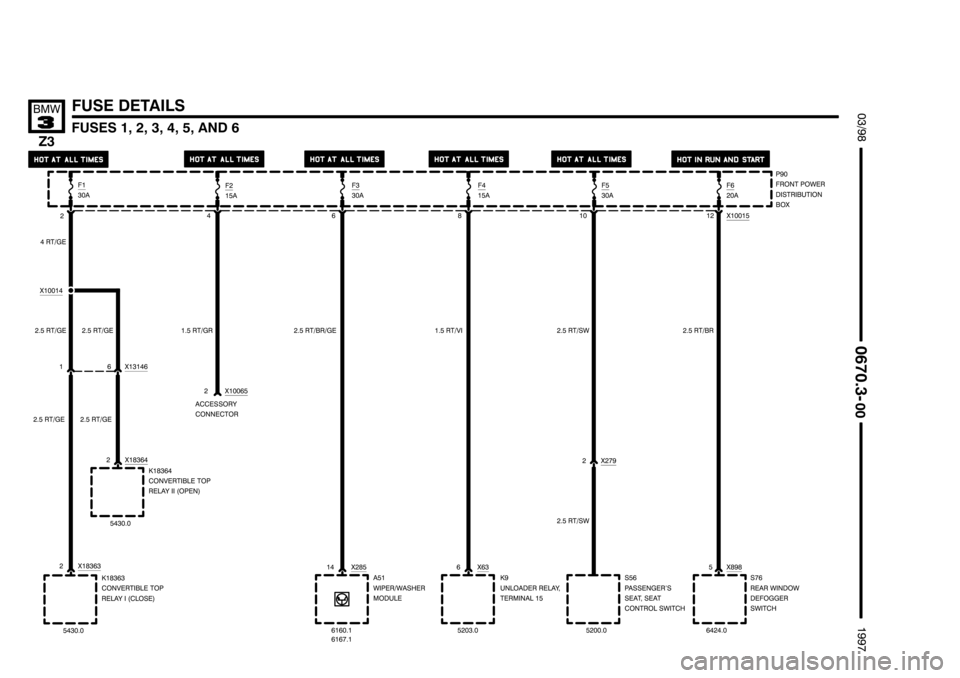 BMW Z3 1996 E36 Electrical Troubleshooting Manual ,,,,,,,,,,,,,,,,,,,,
,,,,,,,,,,,,,,,,,,,, ,,,,,,,,,,,,,,,,,,,,
	
*+	