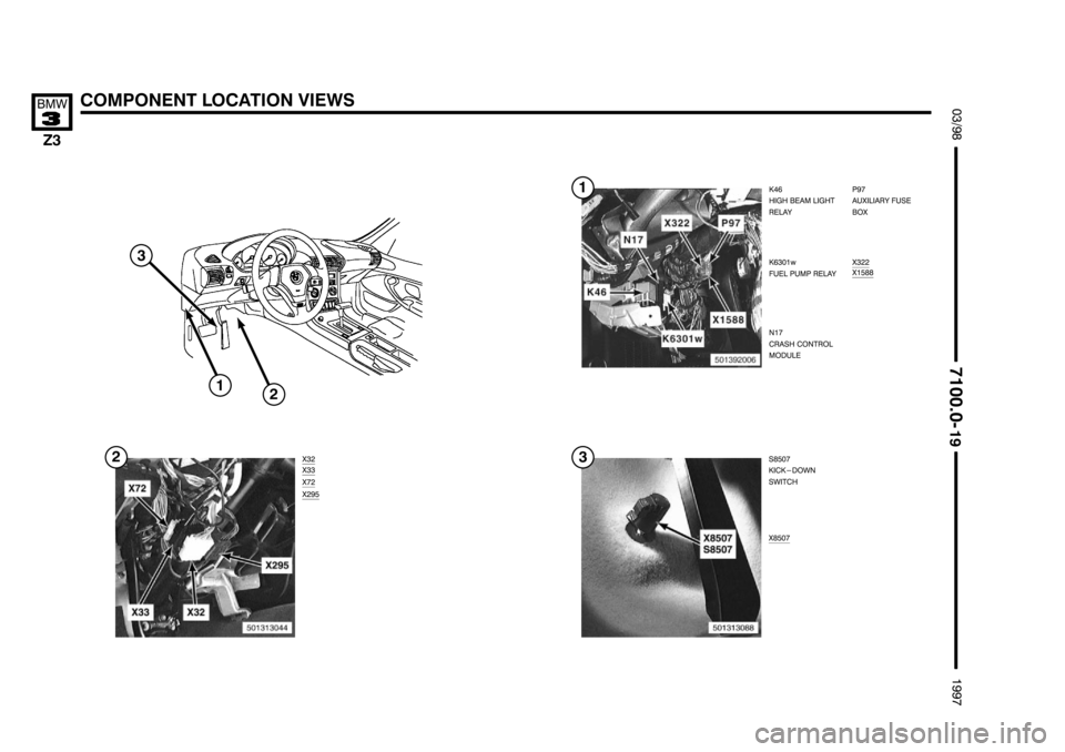 BMW Z3 1996 E36 Electrical Troubleshooting Manual &&&&&&&&&&&&&&&&&&&&&&&&&&&&&&&&&&&&&&&&&&&&&&&&&&&&&&&&&&&&&&&
	$
%