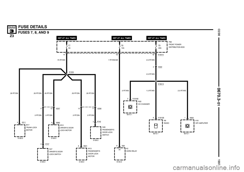 BMW Z3 1996 E36 Electrical Troubleshooting Manual ))))))))))))))))))))\

))))))))))))))))))))\
 ))))))))))))))))))))\

