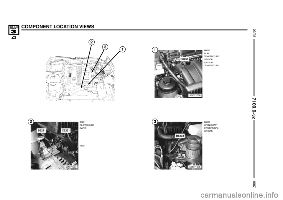 BMW Z3 1996 E36 Electrical Troubleshooting Manual %%%%%%%%%%%%%%%%%%%%%%%%%%%%%%%%%%%%%%%%%%%%%%%%%%%%%%%%%%%%%%%

#	$