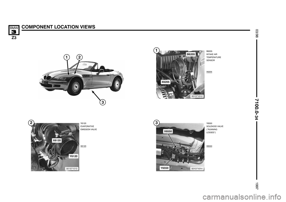 BMW Z3 1996 E36 Electrical Troubleshooting Manual 
%
	&