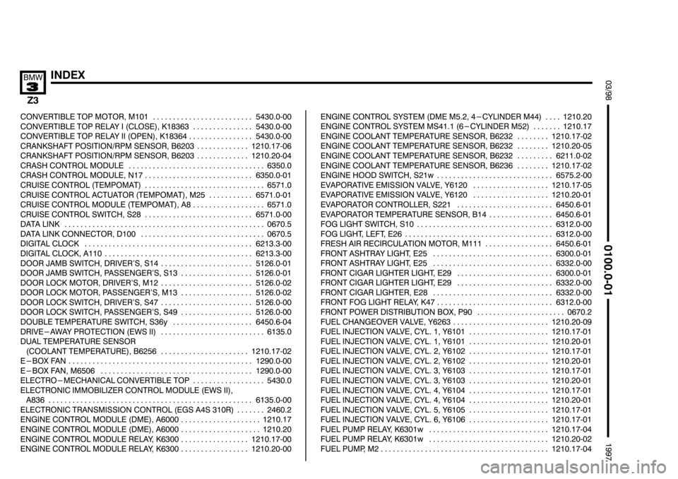 BMW Z3 1996 E36 Electrical Troubleshooting Manual 	
,.	
			1		2
,-01/-&$
	
	

(((
! #% %!" !%!# 
	
 
		5		
! #% %!" #*  !$ 
 
		5		
! #